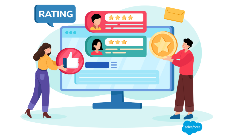 Social Media Marketing in Digital Marketing - PKShamna Digital